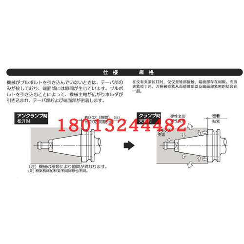 BBT50-SLK12-753补充日