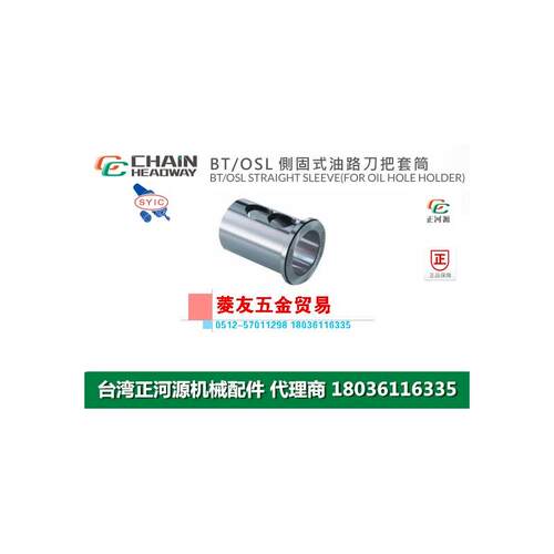 台湾SYIC正河源BT-OSL侧