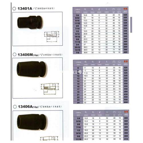 KOKEN13465M-107A/82M.