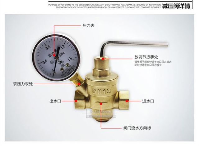 新勒洁雅黄铜 自来水减压阀 稳压阀 热净水器DN15 4分 DN20 6分品