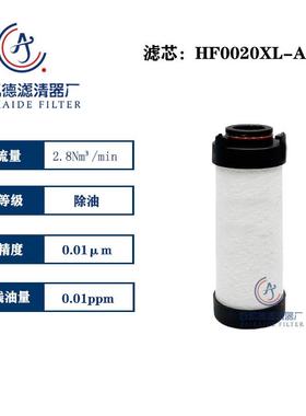 16公斤激光切割冷干机精密过滤器滤芯HF0020XL-AA/AO/AR/AX/ACS