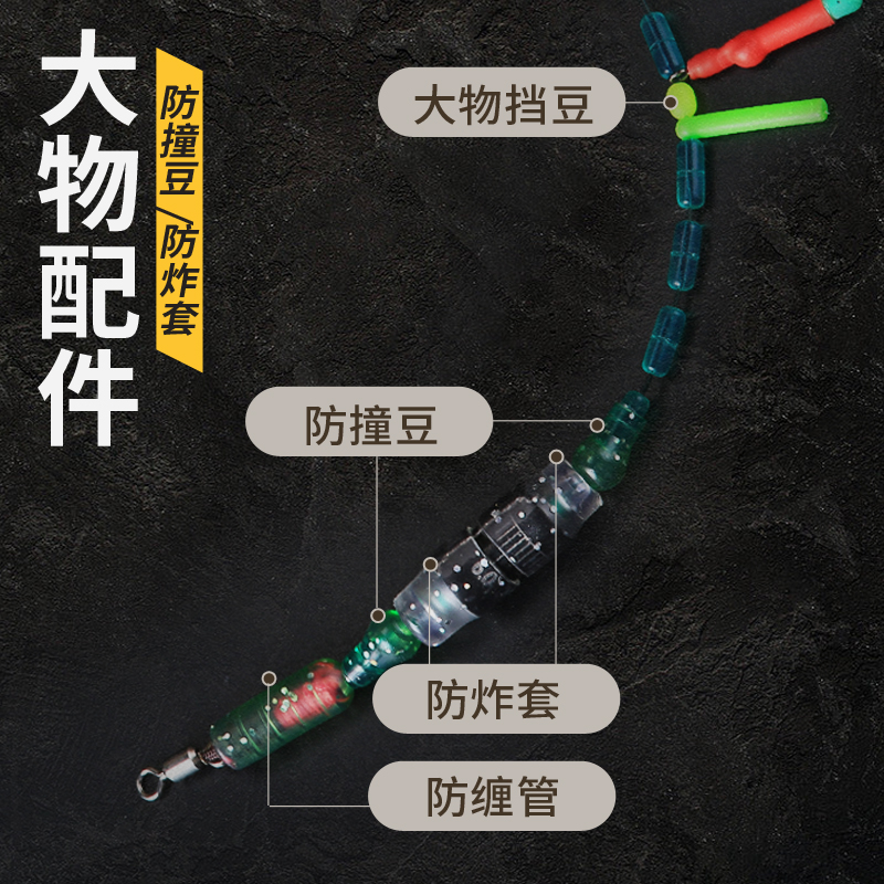 环盛大物主线防缠套管小配件