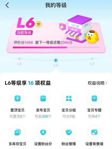 闲鱼鱼小铺升级L5L6L7L2L3L4等级提升增加曝光权重