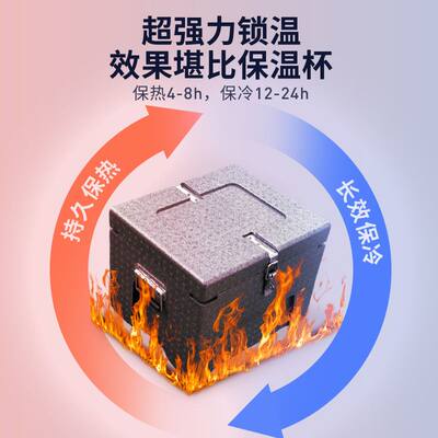 食堂epp饭菜保温箱保热食品级不锈钢保温盒商用摆摊外卖箱分数盆
