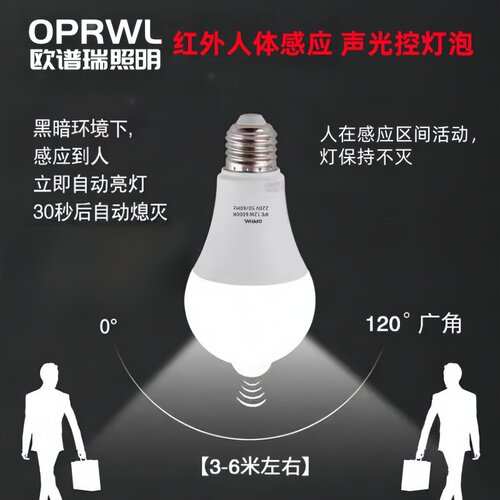 led人体感应灯泡雷达声光控智能欧谱瑞灯泡楼梯过道仓库室内220