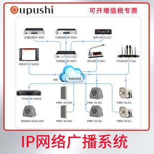 江浙沪上门公共广播系统校园智能化套装学校背景音乐消防联动方案