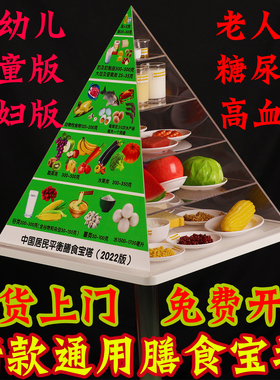 【工厂店】2022新版膳食宝塔模型