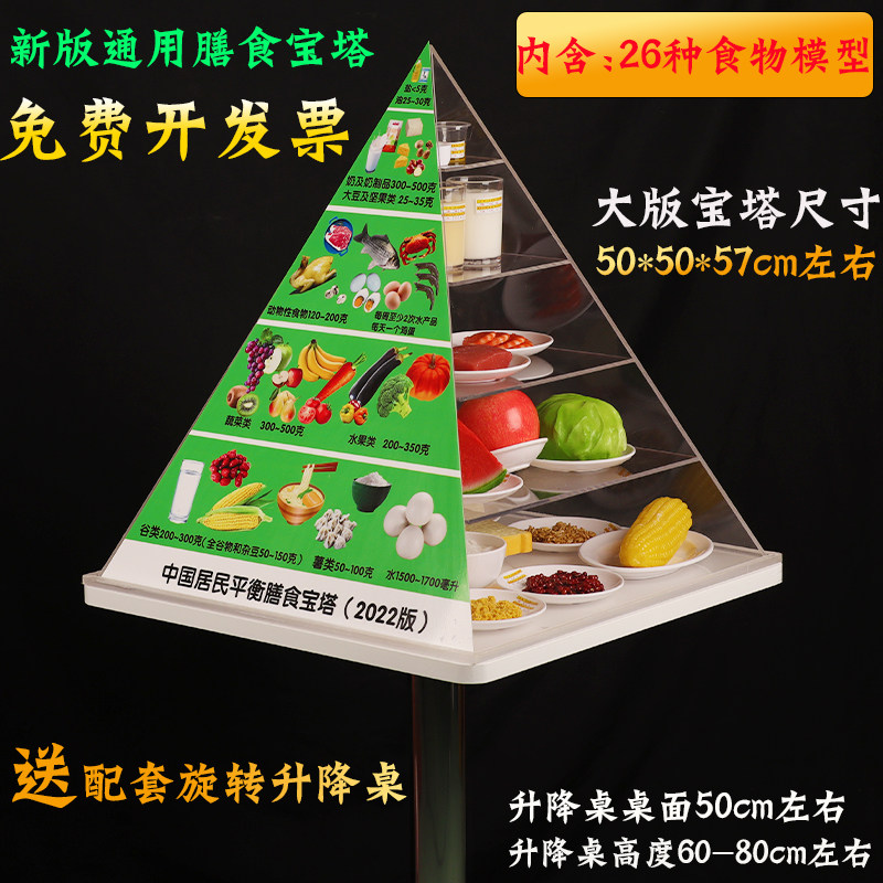 新版膳食宝塔食物营养交换份模型