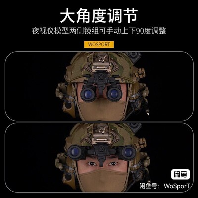 WoSporT新款上市优质精品疯狂促销沃斯柏ANPVS31双目夜视仪模型H
