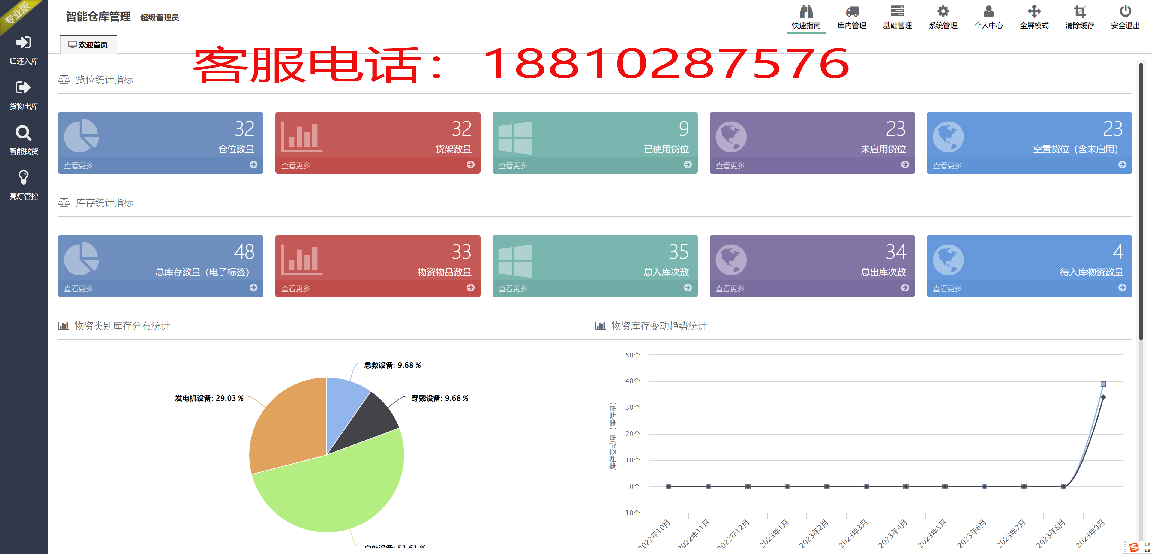 亮灯拣货蜂鸣拣货仓库管理出入库管理系统工具电子货架快速分拣