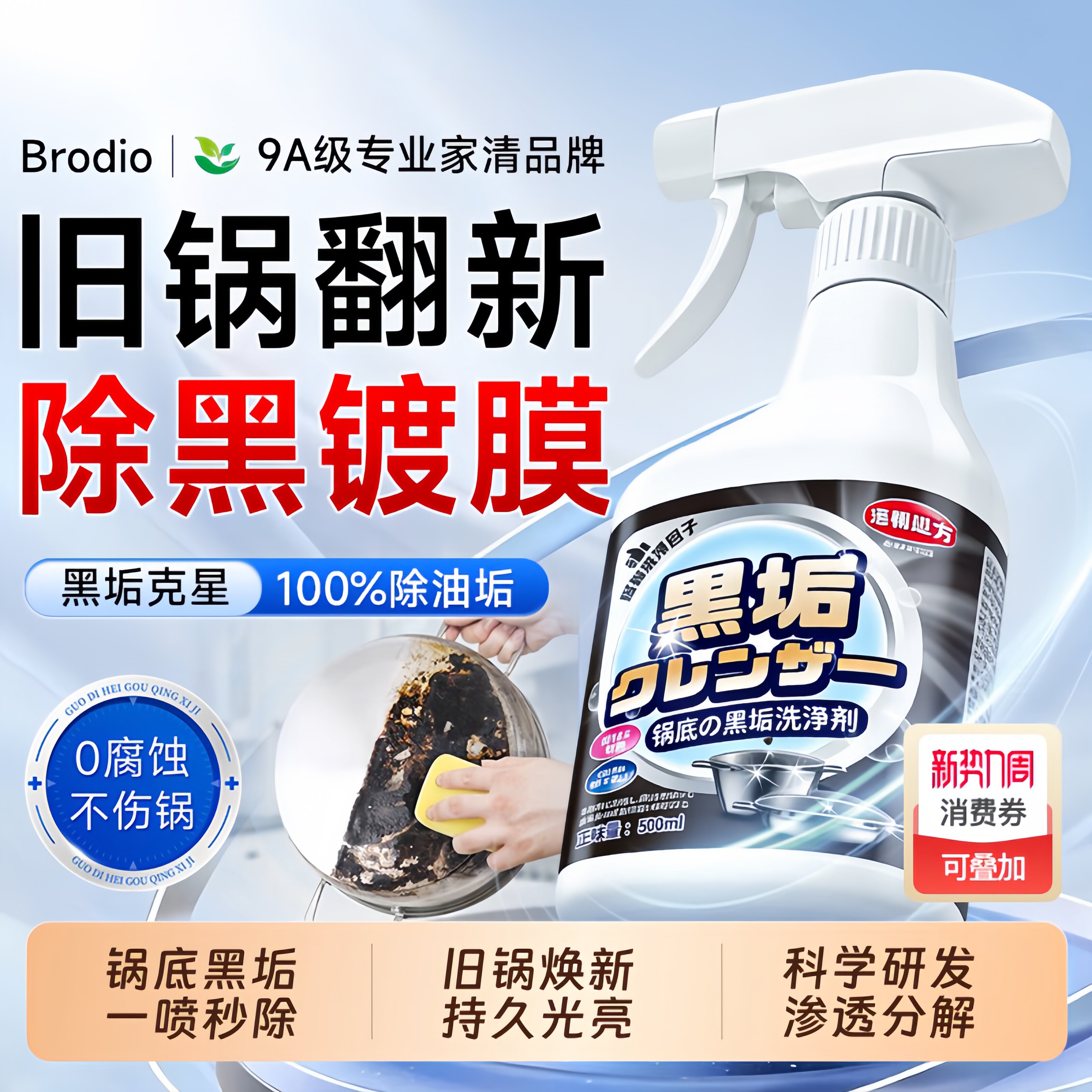 锅底黑垢清洁剂强力清理厨房不锈钢铁锅去除黑焦神器锅底净正品店
