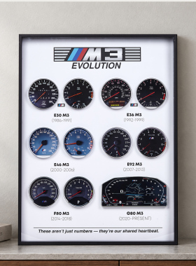 BMW宝马M3历代进化史相框车迷装饰画送男友生日礼物汽车海报摆件