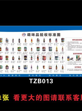 厨房食堂原材料验收标准图 展板挂画宣传栏看板 酒饭店餐厅后厨食