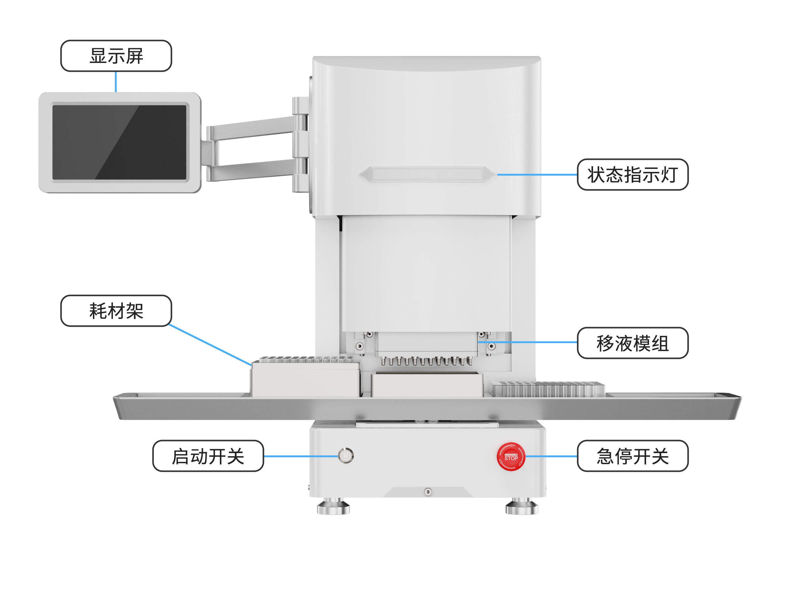 BROFIX通用型96道移液工作站（首创无O圈兼容axygen系列吸头）
