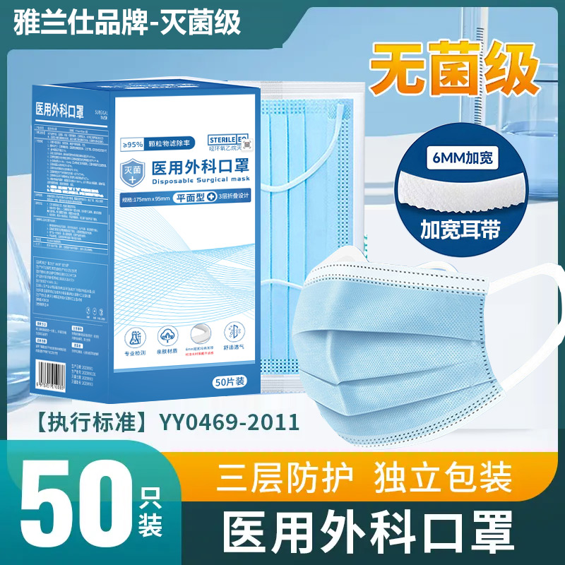 【灭菌级】医用外科口罩