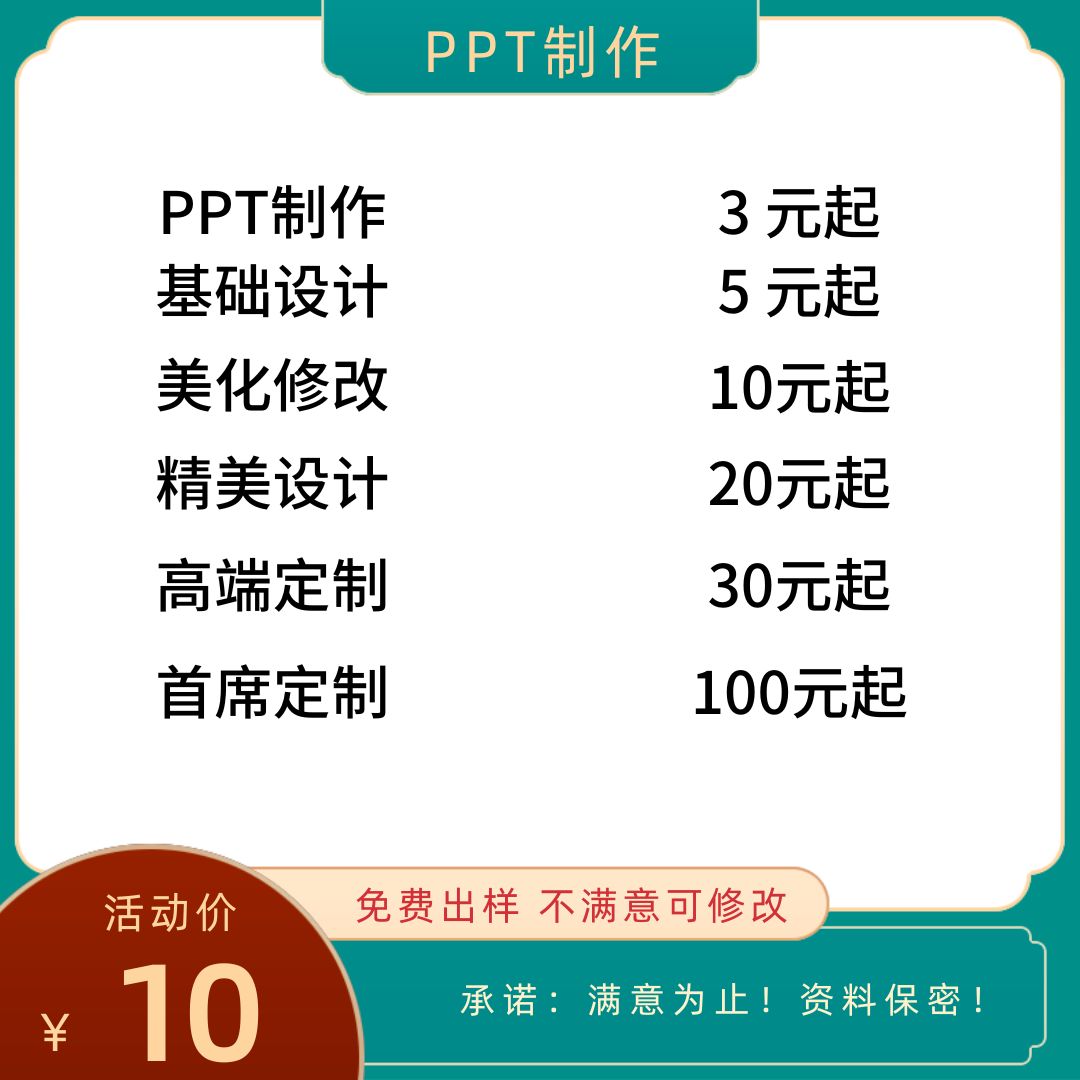 ppt制作定制美化