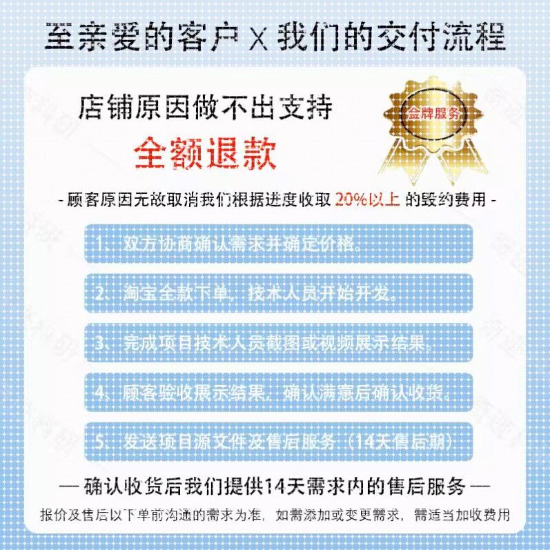 matlab程序代编程代码帮做图像处理神经网络通信彷真覆现深度学习