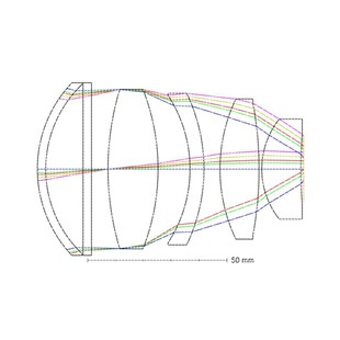 红外导引头四象限探测器光学系统设计 红外 zemax镜头设计