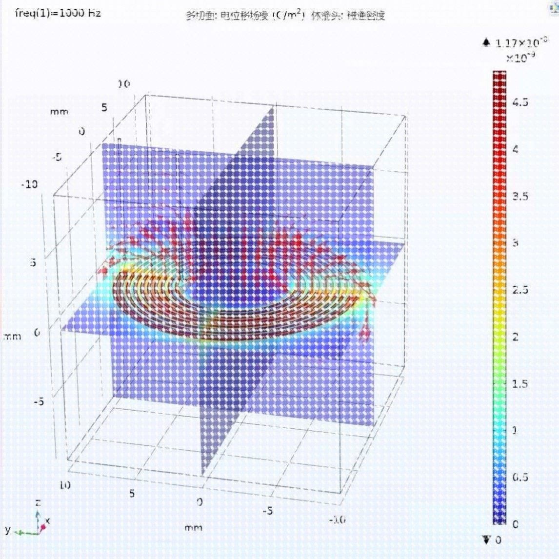 ANSYS/FLUENT/ABAQUS/matlab/maxwell/comsol有限元仿真模拟代做