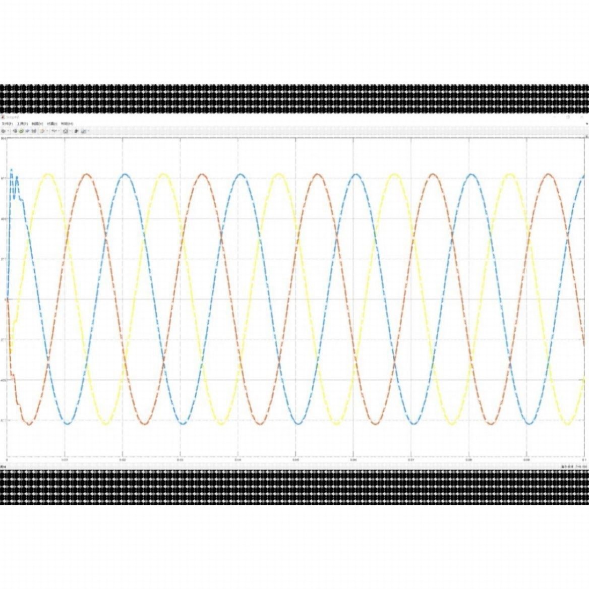 ANPC逆变器彷真（SPWM） Matlab2021a-Simulink 可降版本