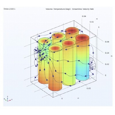 comsol仿真答疑指导辅导有限元fluent仿真abaqus问题解决ansys