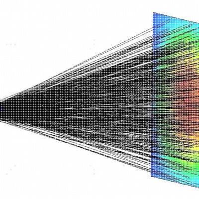 专业代做光学设计Zemax Lighttools成像/激光/照明/光谱仪仿真