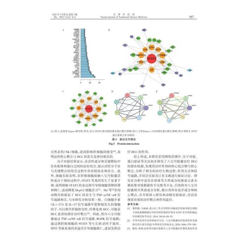 分子对接专业代做/做图分析/同源建模/SCI/PyMOL3D图/Ligplus2D图