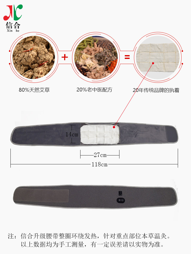 2023款灰色腰带专用药包（一包一片）