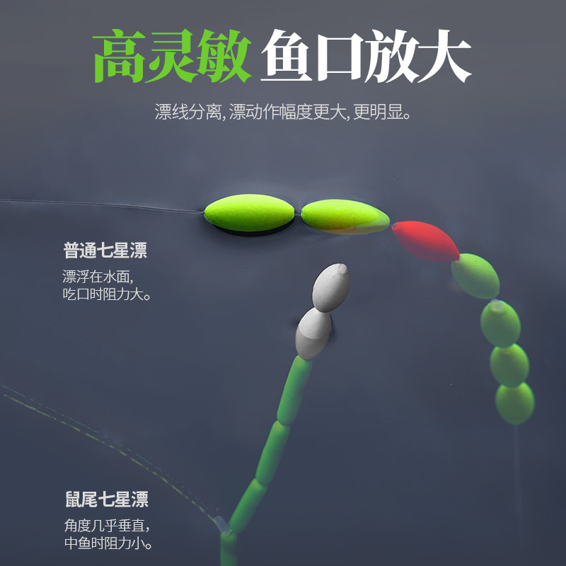 梦钓行夜光老鼠尾巴七星漂朝天钩线组千又八字环传统钓七星漂线组