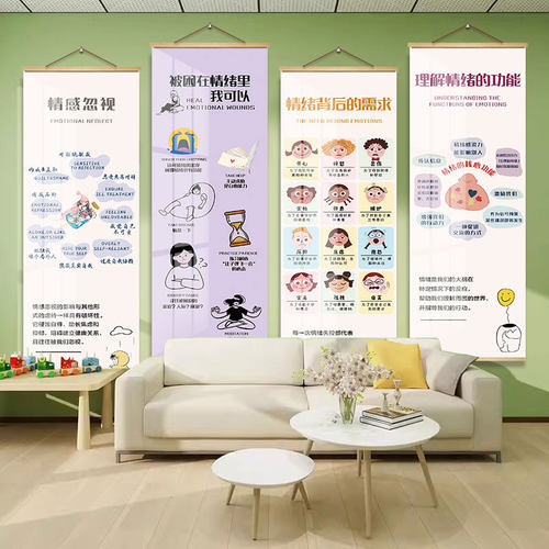 心理咨询室挂画墙面装饰挂图工作室布置海报情绪感受轮文化墙壁画