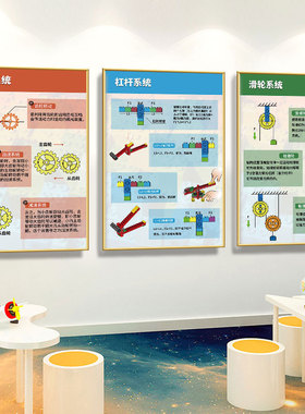 智力开发室原图制作色彩高清
