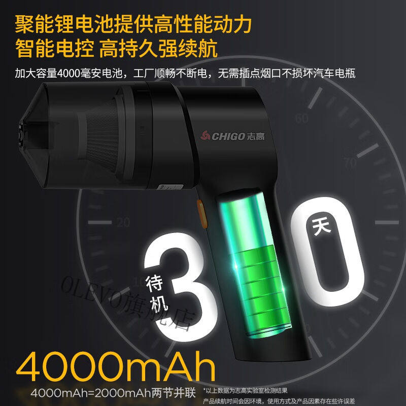 车载吸尘器车用无线充电汽车家用大吸力功率强力小型手持迷你升级
