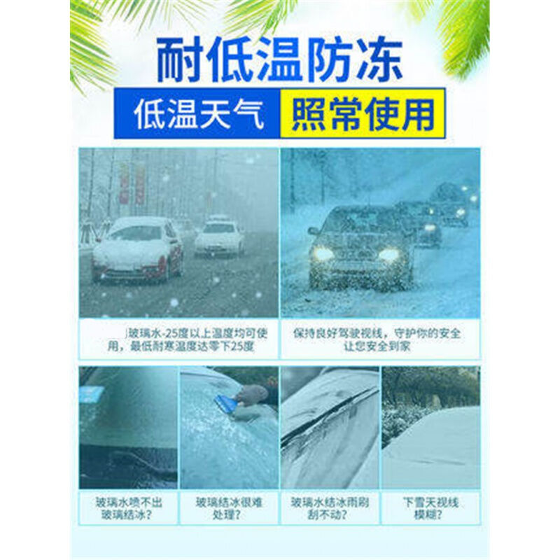 达湾4大桶汽车雨刮器专用清洗剂气车小车轿车玻璃洗涤液玻璃水非