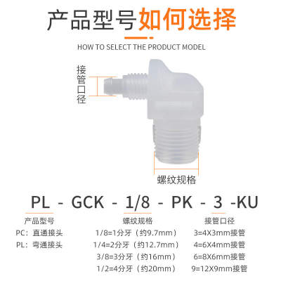 包邮费斯托型PP塑料气管快拧接头S-GCK-FCK-CV-1/8/2-PK-4-6-9KU