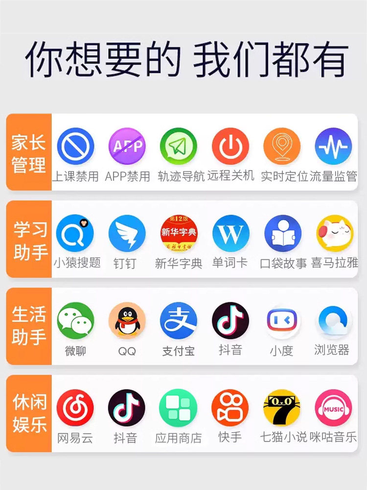 [공식  ] GUACKA 아동용 휴대폰 시계 4G 회전 듀얼 카메라 풀 NETCOM HD 영상 통화 뒤집기 정확한 위치 WIFI 스마트 남학생 및 여학생 특수 방수
