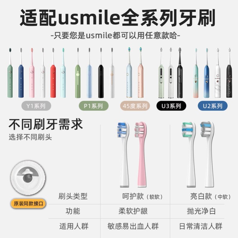 适用usm电动牙刷头Y1/Y4/U1/U2/U3/P1替换通用专业亮白款刷头276