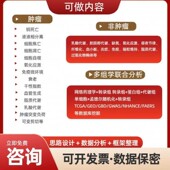 ?基因家族共线性比较基因组学生信分析?