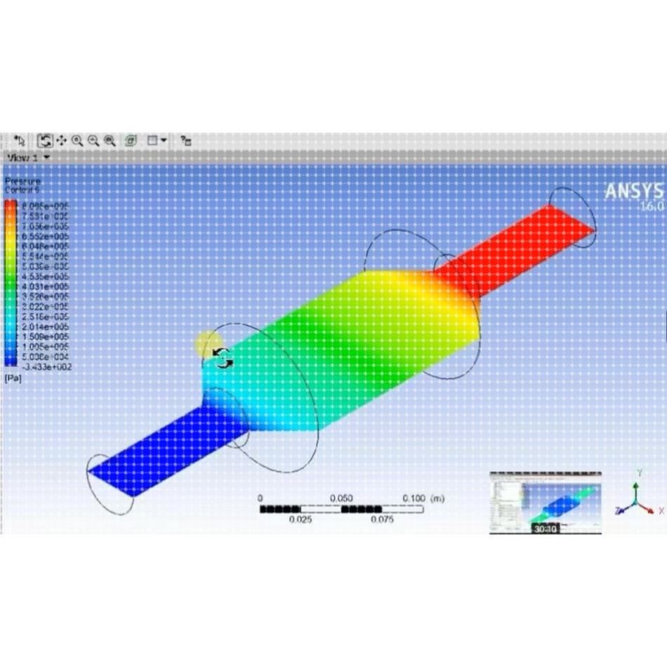 ANSYS仿真ABAQUS/Fluent/Comsol/Workbench/ADAMS模拟CFD图片
