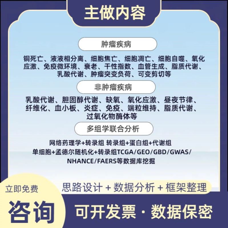网络药理学中药复方疾病分子对接网药药物靶点分析