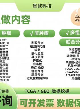 中药网络药理学 复方成分靶点预测 通路富集机制阐述 一站式服务