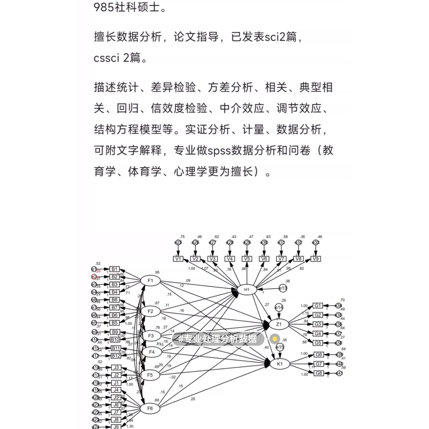 数据处理与分析 描述统计、差异检验、方差分析、相关