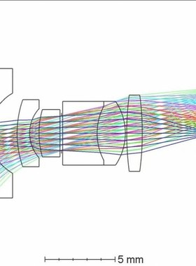 zemax光学彷真光谱仪设计lighttools光纤代做镜头片激光指导答疑