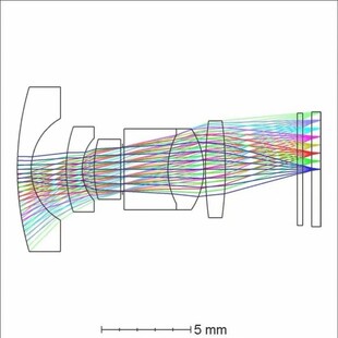 zemax光学彷真光谱仪设计lighttools光纤代做镜头片激光指导答疑