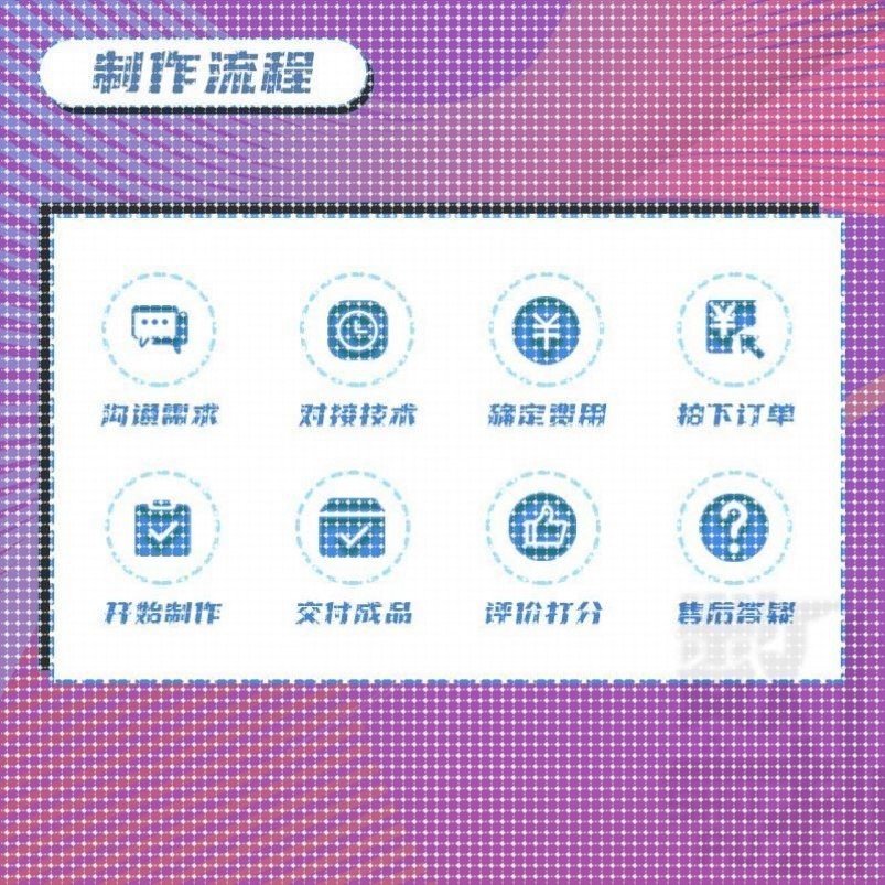 Matlab程序 simulink建模 lingo数值分析 图像处理 算法优化