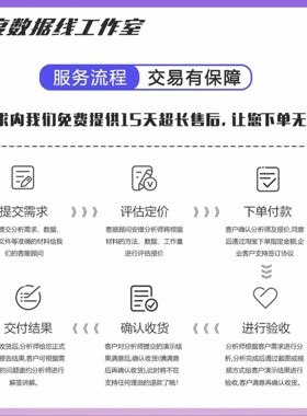 python代程式设计C语言代做代写代码编写Java程序定制软体设计计