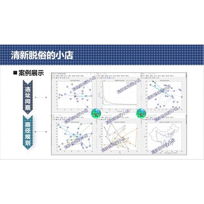 研三在读MATLAB 选址规划 遗传 粒子群 程序代编/最快两天出分析
