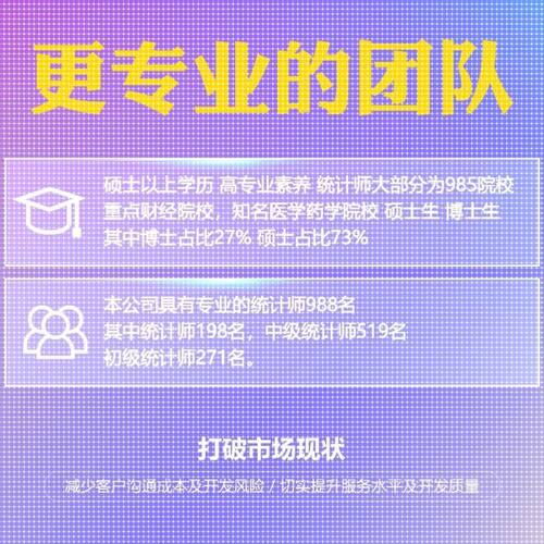 Python代编程深度学习机器学习神经网络数据分析算法自然语言处理