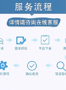 matlab路径规划遗传蚁群粒子群算法代编Python强化学习多目标优化