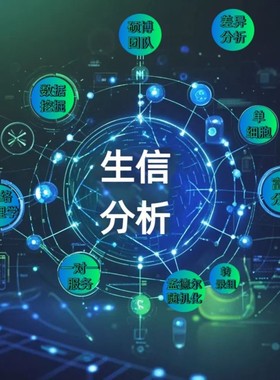 GEO,TCGA差异基因分析通路富集GSEA,WGCNA,KEGG,Meta网络药理PPI
