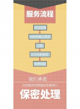 python机器学习代码lstm算法预测图像分割深度强化学习matlab代做